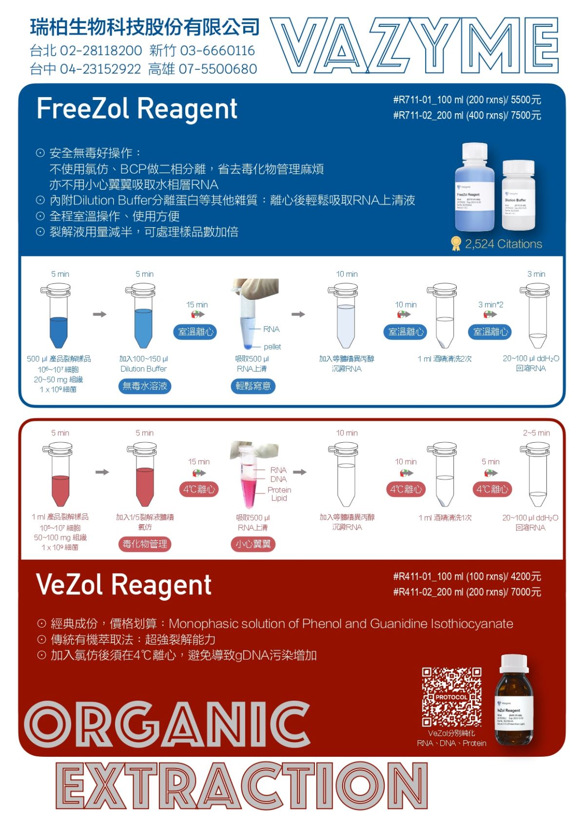 瑞柏生物科技有限公司